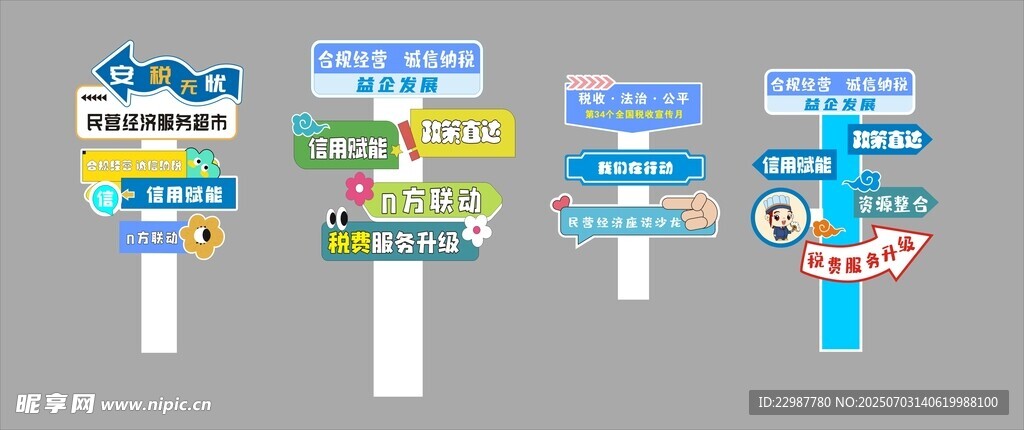 异形指示牌