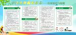中国公民健康素养教育宣传海报