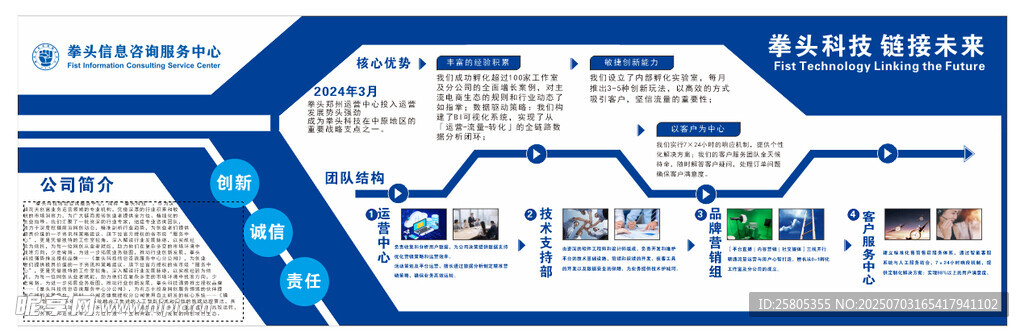 智能物流系统流程图