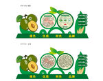 乡村振兴铁艺造型牌