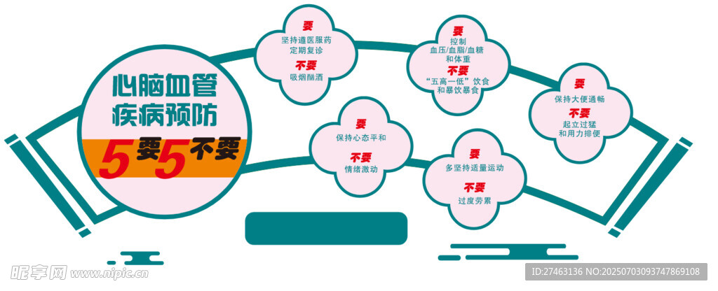 医院文化墙