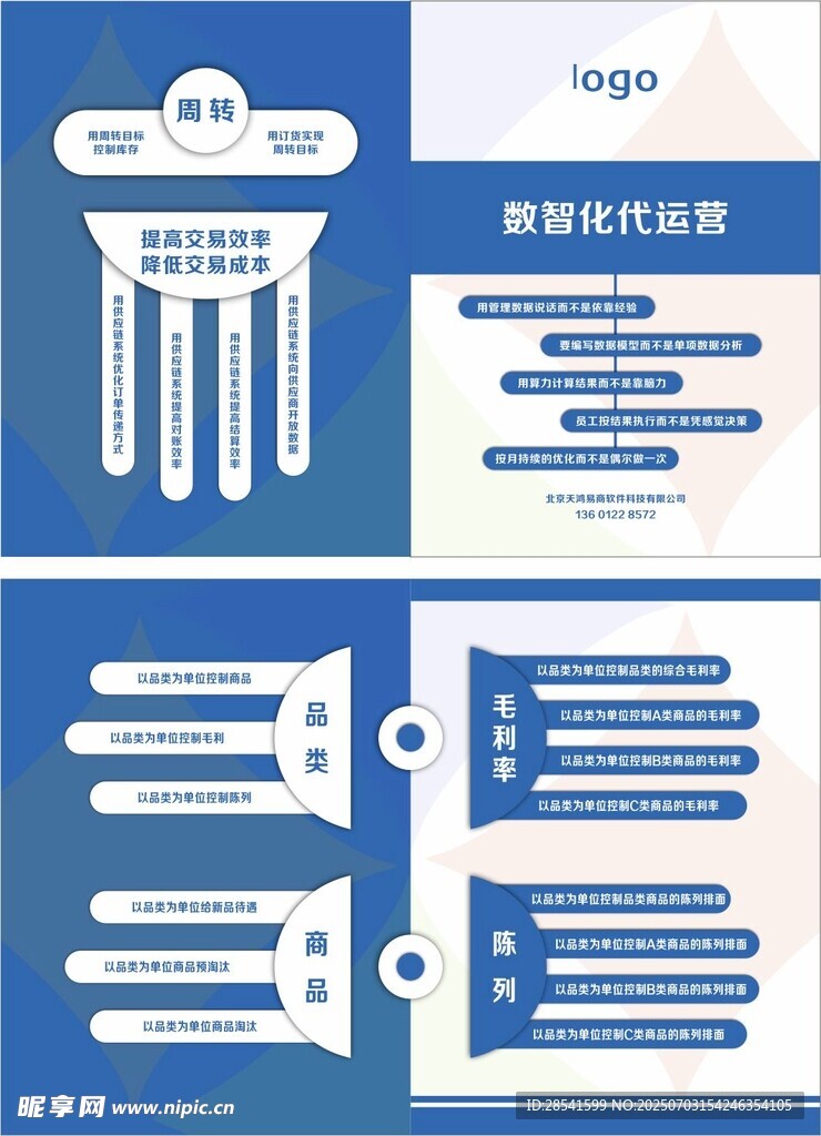简约医疗数智化代运营对折页手册