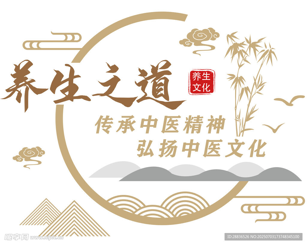 中医养生之道宣传图