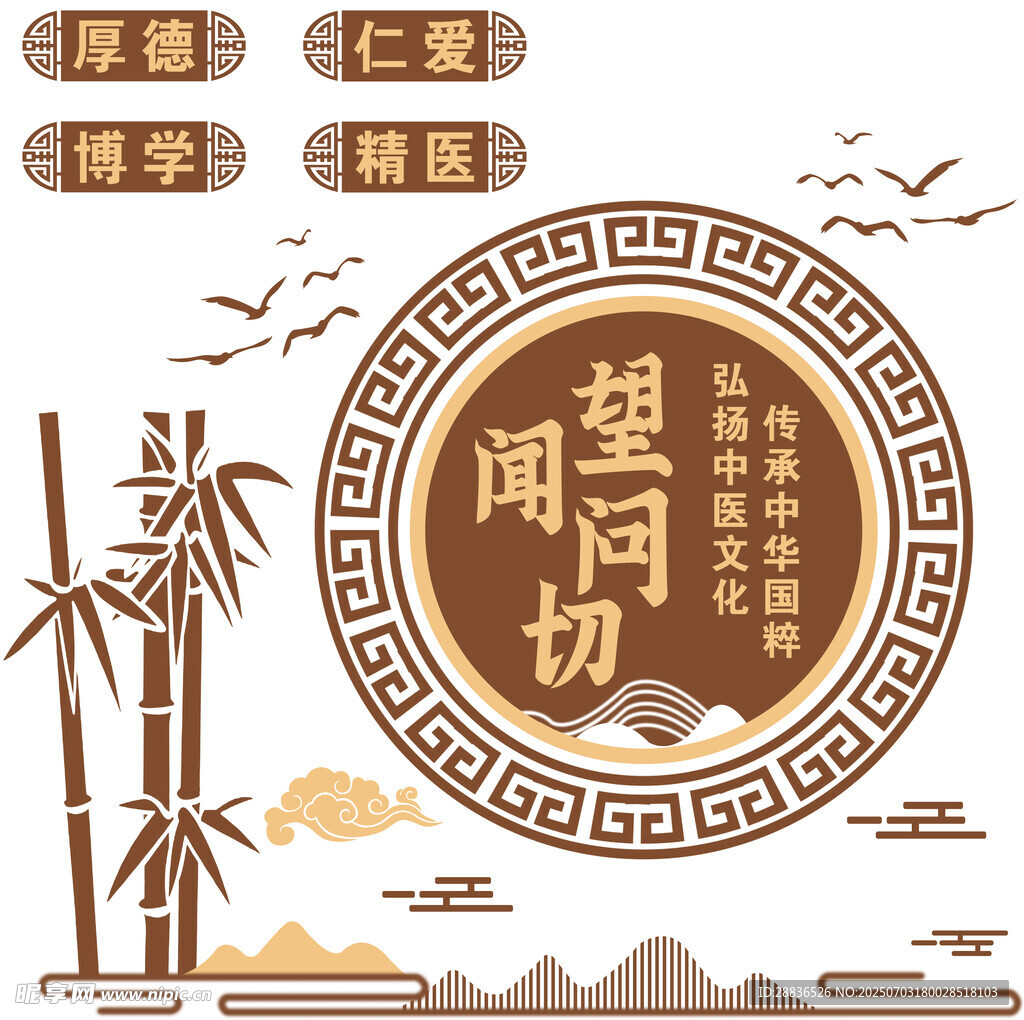 中医四诊之望闻问切