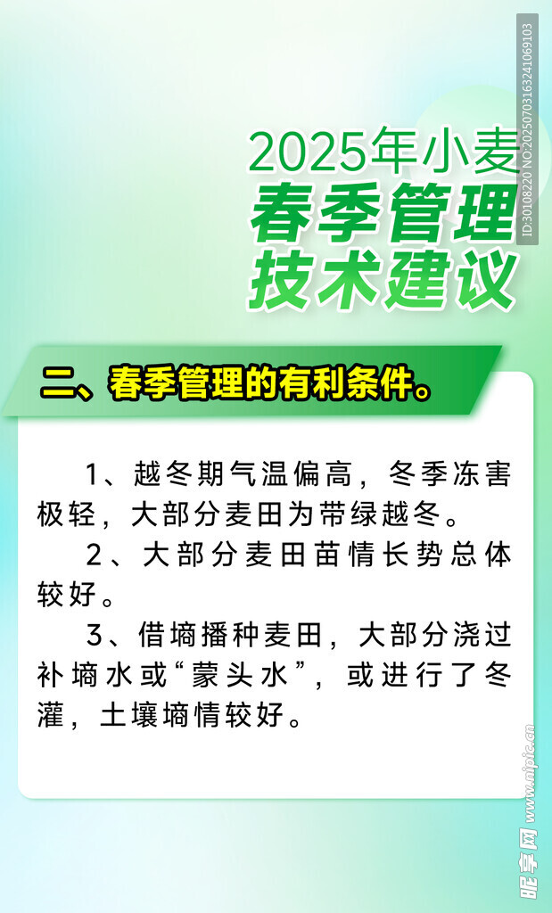 农业技术海报