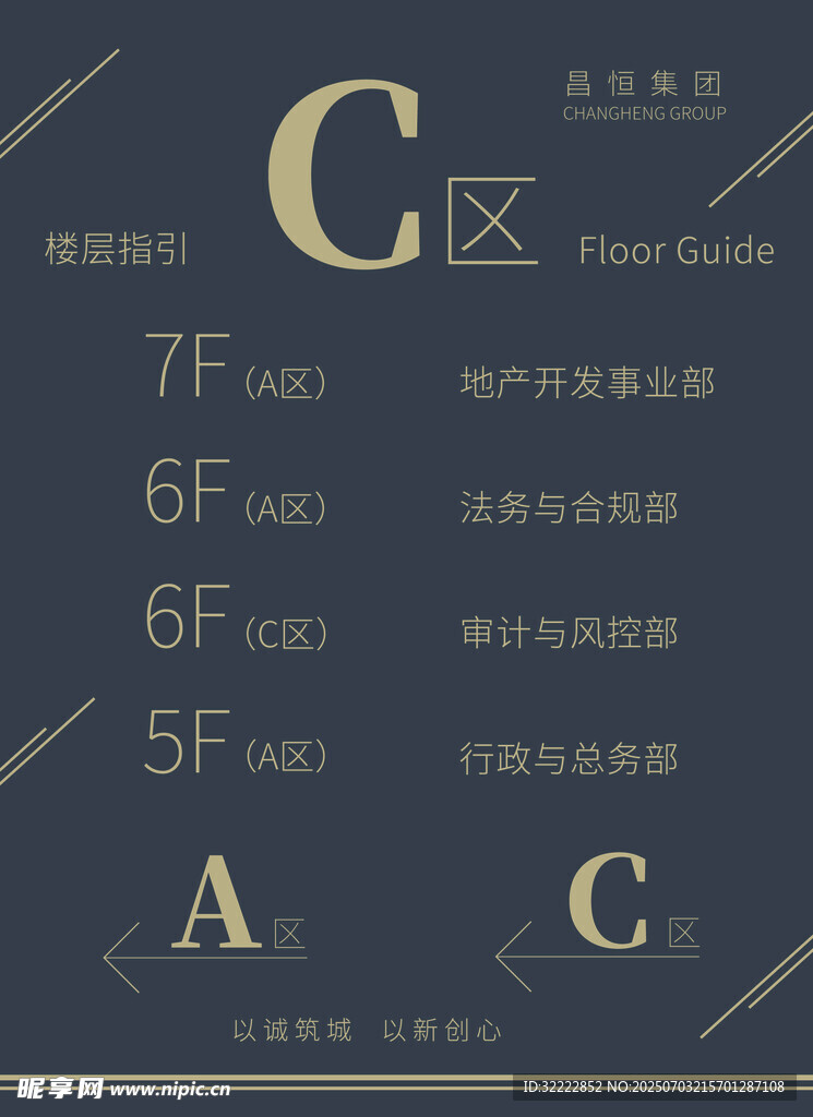 楼层指示牌