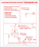 吊艇架放艇操作步骤