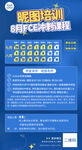 职场培训课程宣传海报 课程表