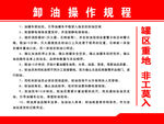 加油站操作规程展示