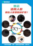 眼健康适用人群科普海报