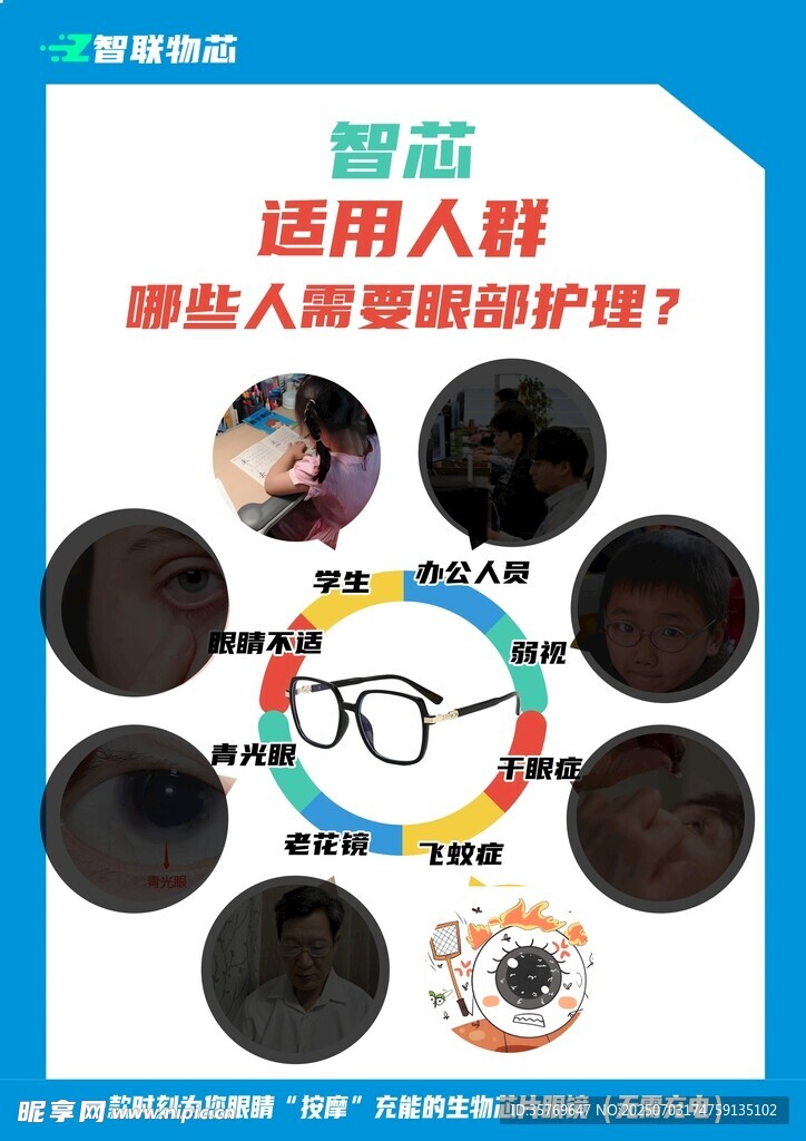 眼健康适用人群科普海报