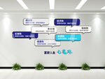 廉洁文化 算好人生七笔账