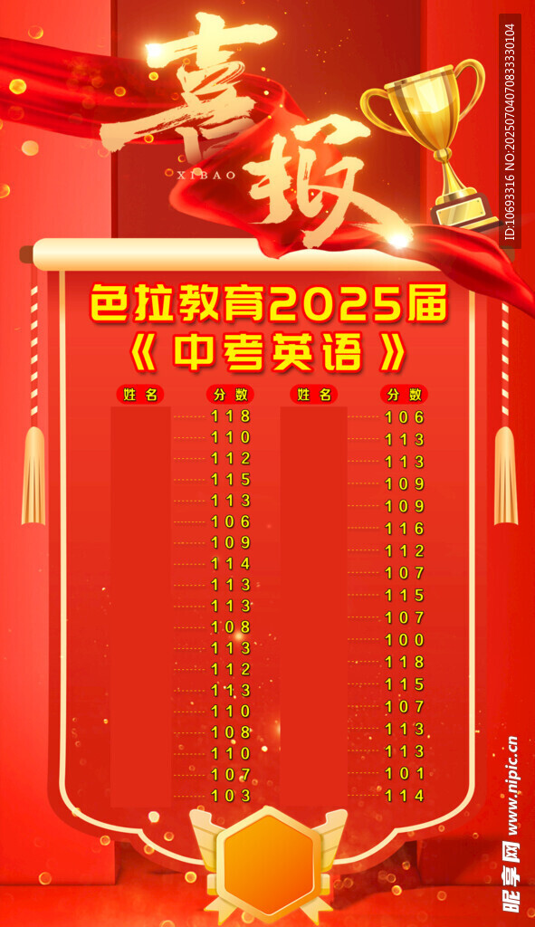 中考喜报