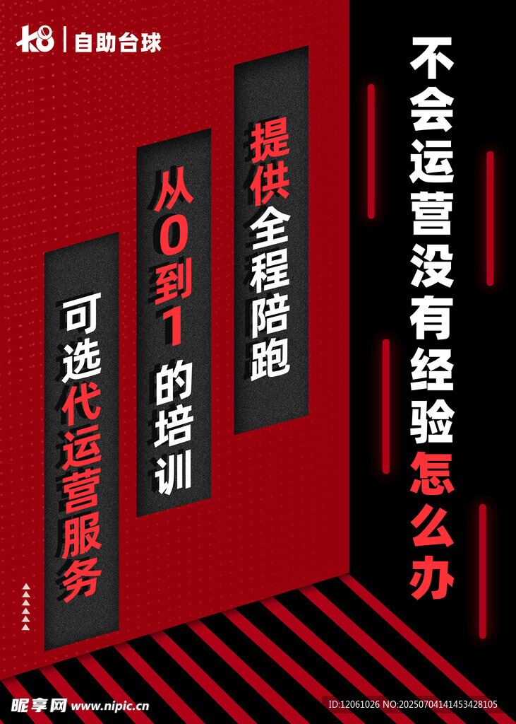 职场困惑 不会汇报怎么办