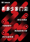 门店数量信息展示图