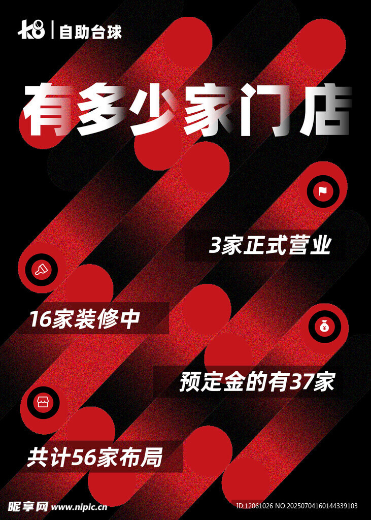 门店数量信息展示图