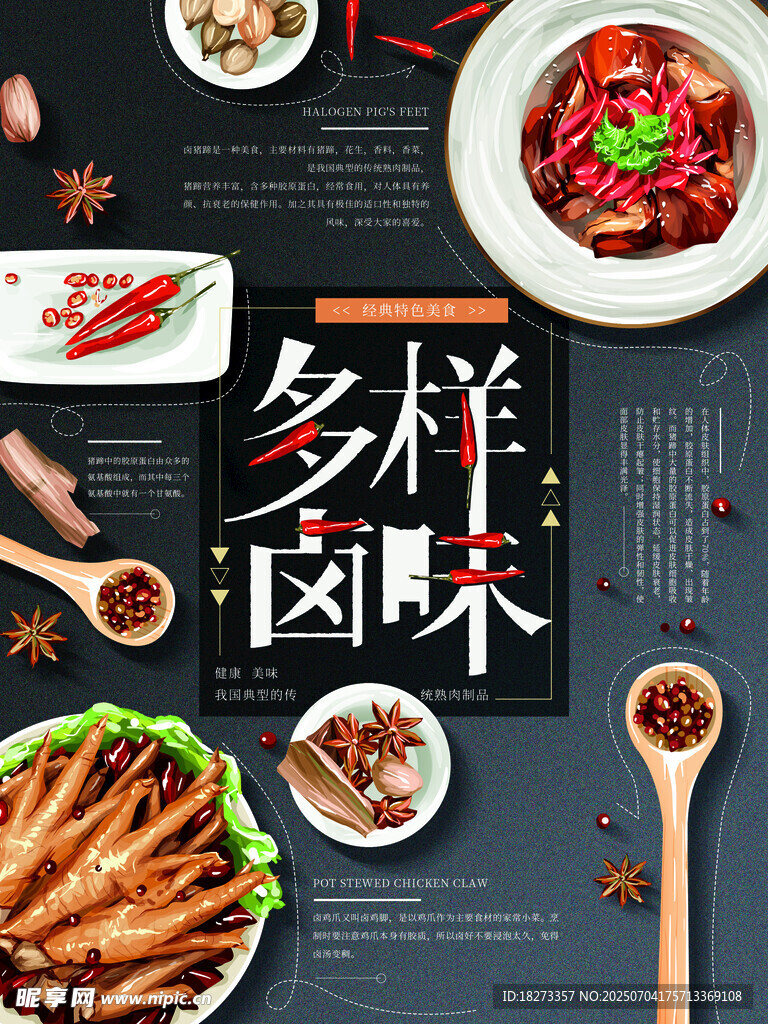 卤味海报