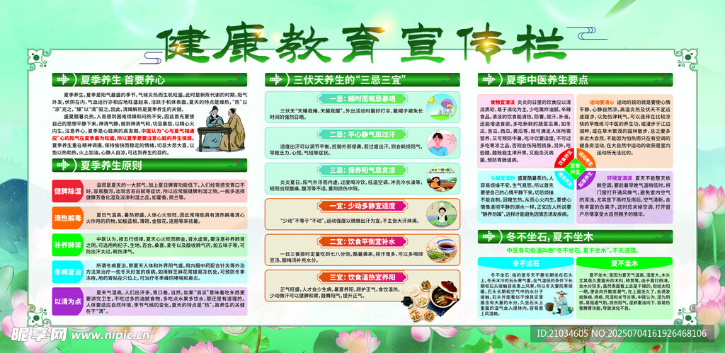 中医养生健康教育宣传栏