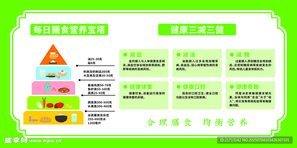 健康三减三健