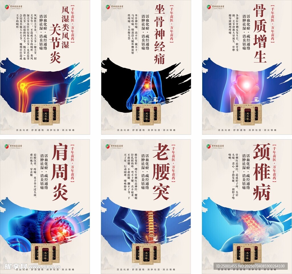 关节炎展板