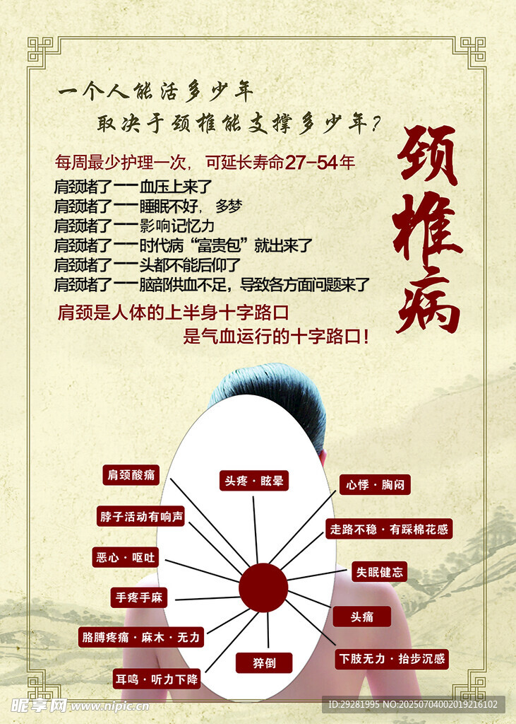 颈椎病知识科普图
