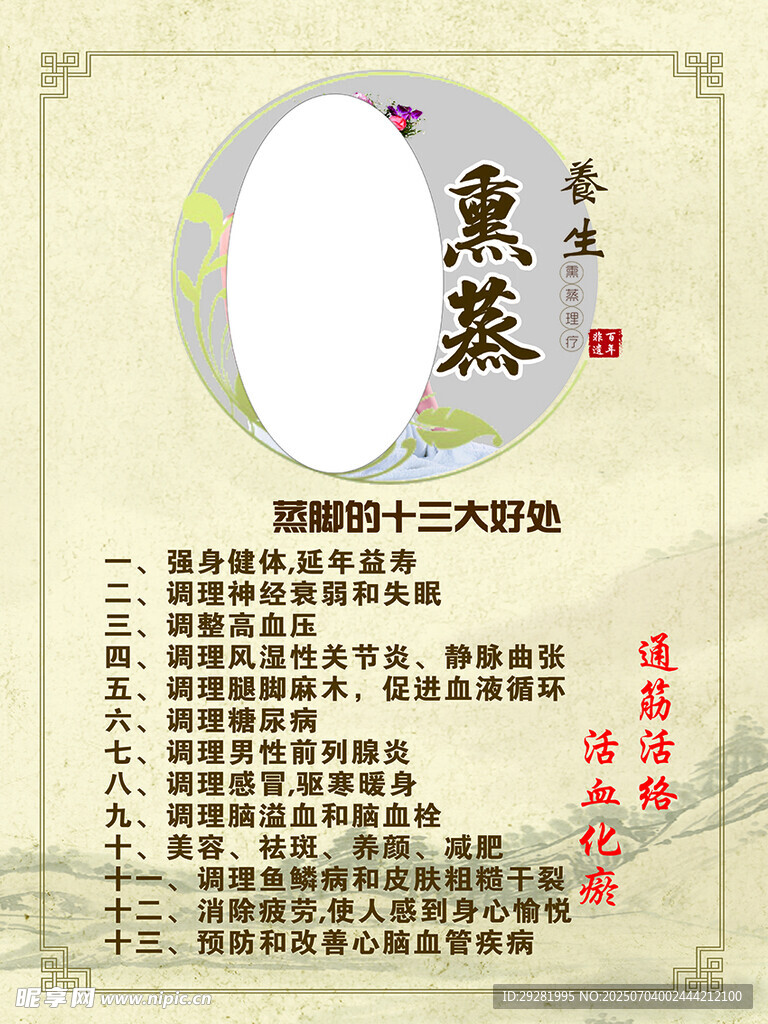 中医熏蒸疗法介绍海报