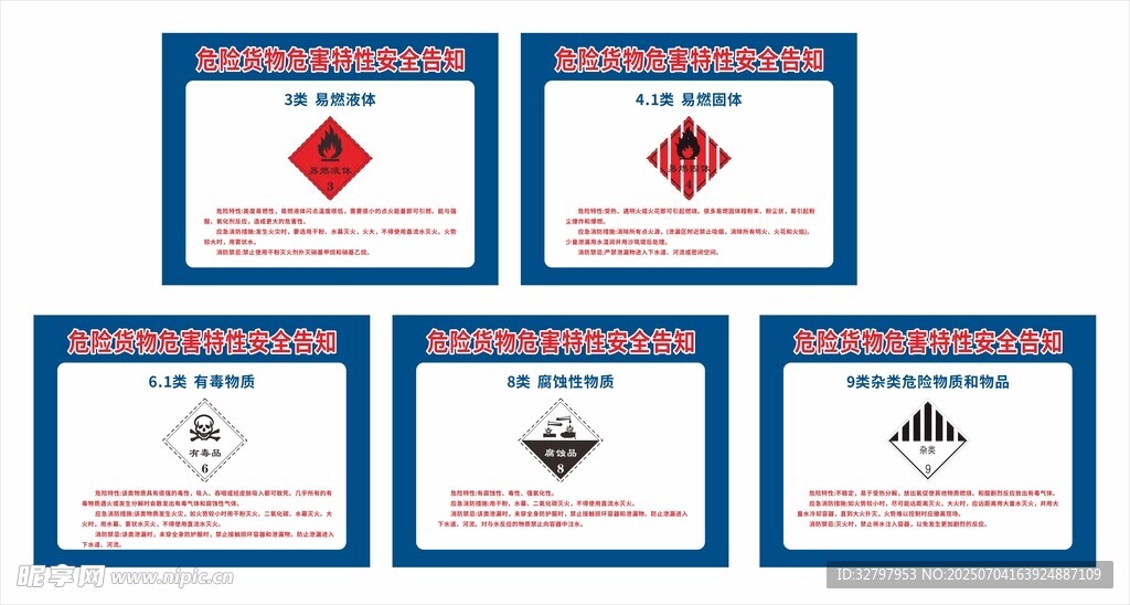 危险货物危害特性安全告知