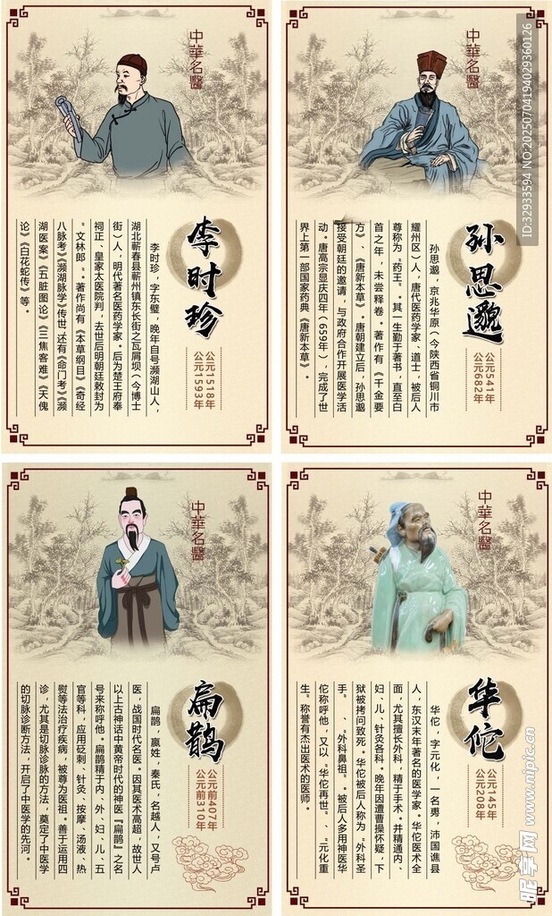 大气古典中医文化四件套展板