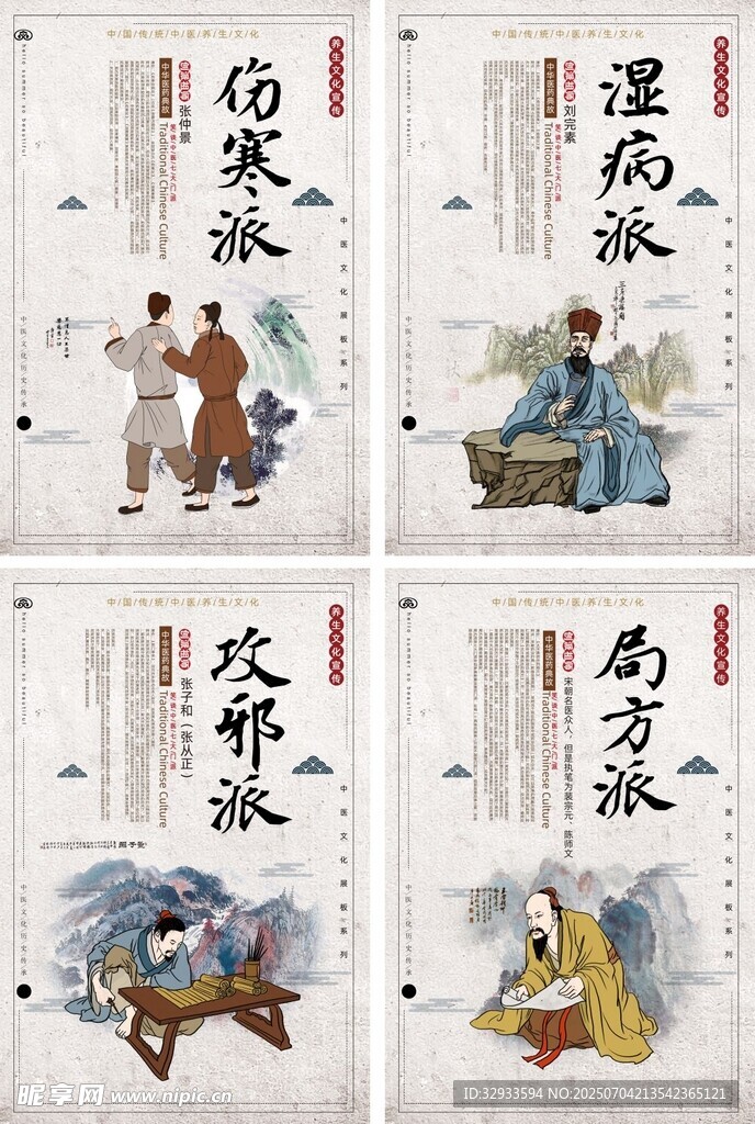 中国风四大名医中医文化展板