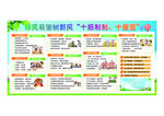 移风易俗海报