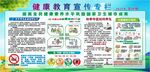 健康教育宣传栏