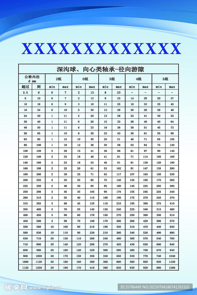 轴承参数