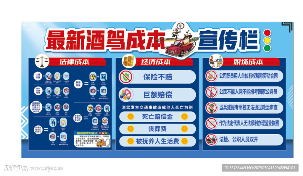 酒驾成本宣传栏