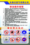 加油站注意须知