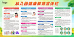 健康教育宣传栏