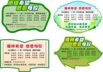 造型挂牌  植树牌 标识牌
