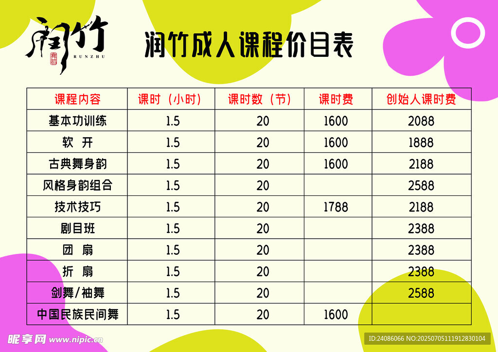 价目表设计
