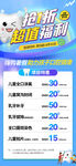暑假牙科海报