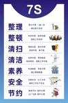 7s宣传栏