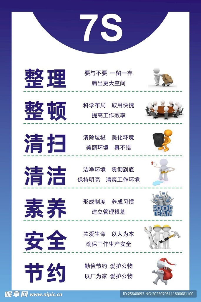 7s宣传栏