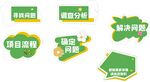 绿色环保主题异形标识牌