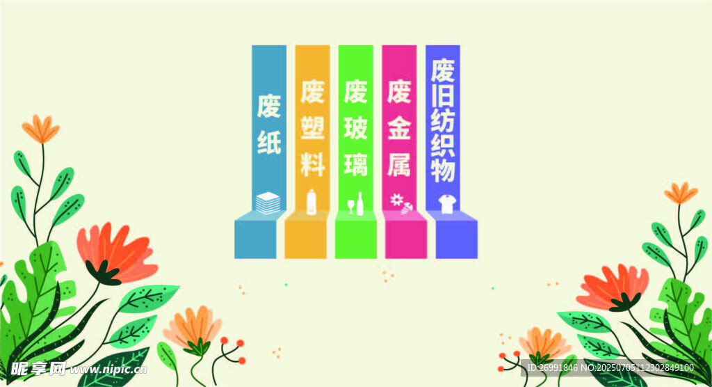 垃圾回收背景墙