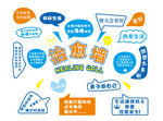 治愈墙
