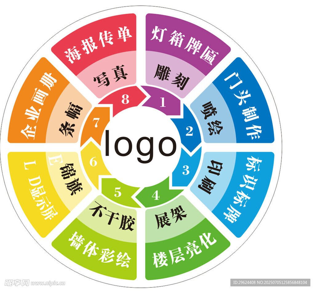 广告行业灯箱画面