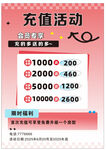 充值活动优惠大放送