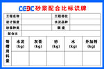 砂浆配合比标识牌