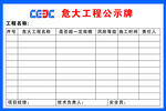 危大工程验收牌