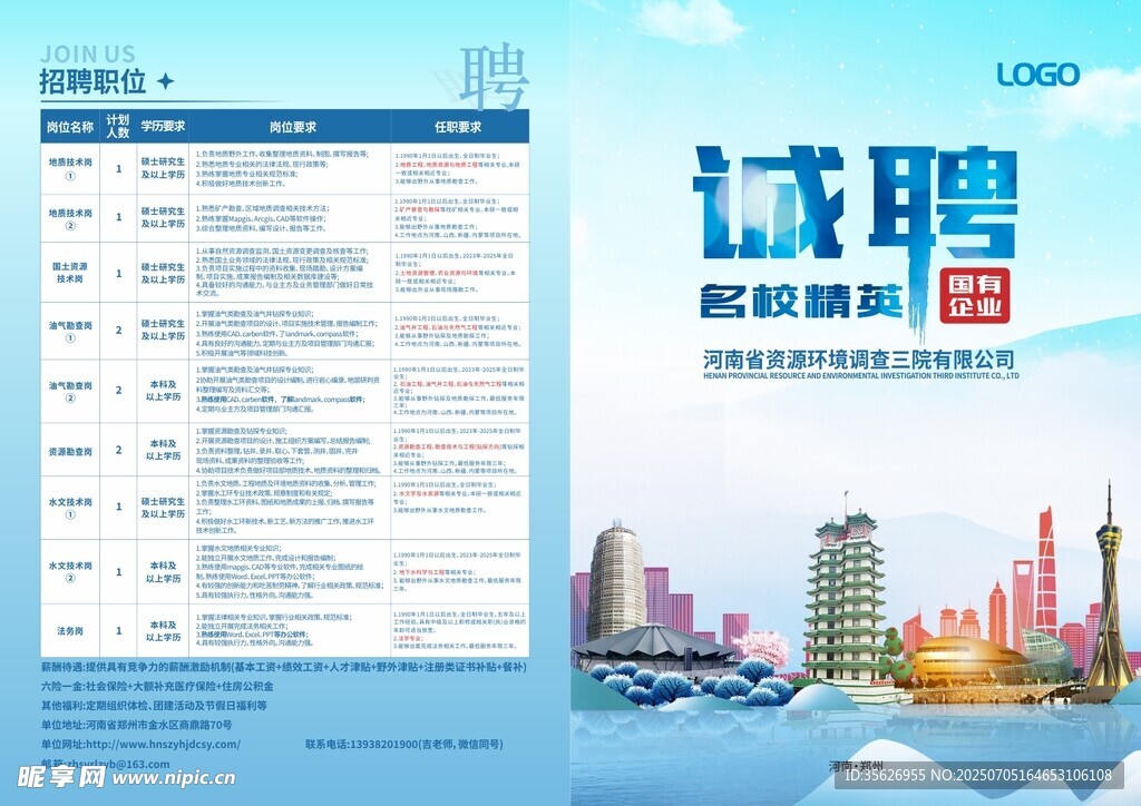 诚聘海报封面