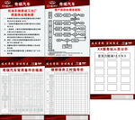 奇瑞汽车制度牌