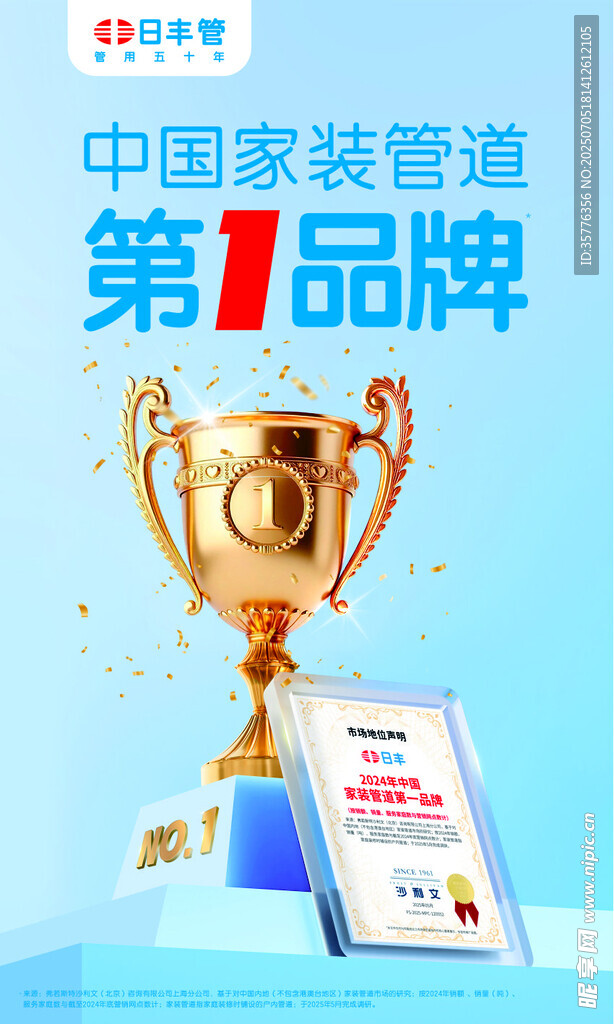 家装管道第一品牌奖杯展示